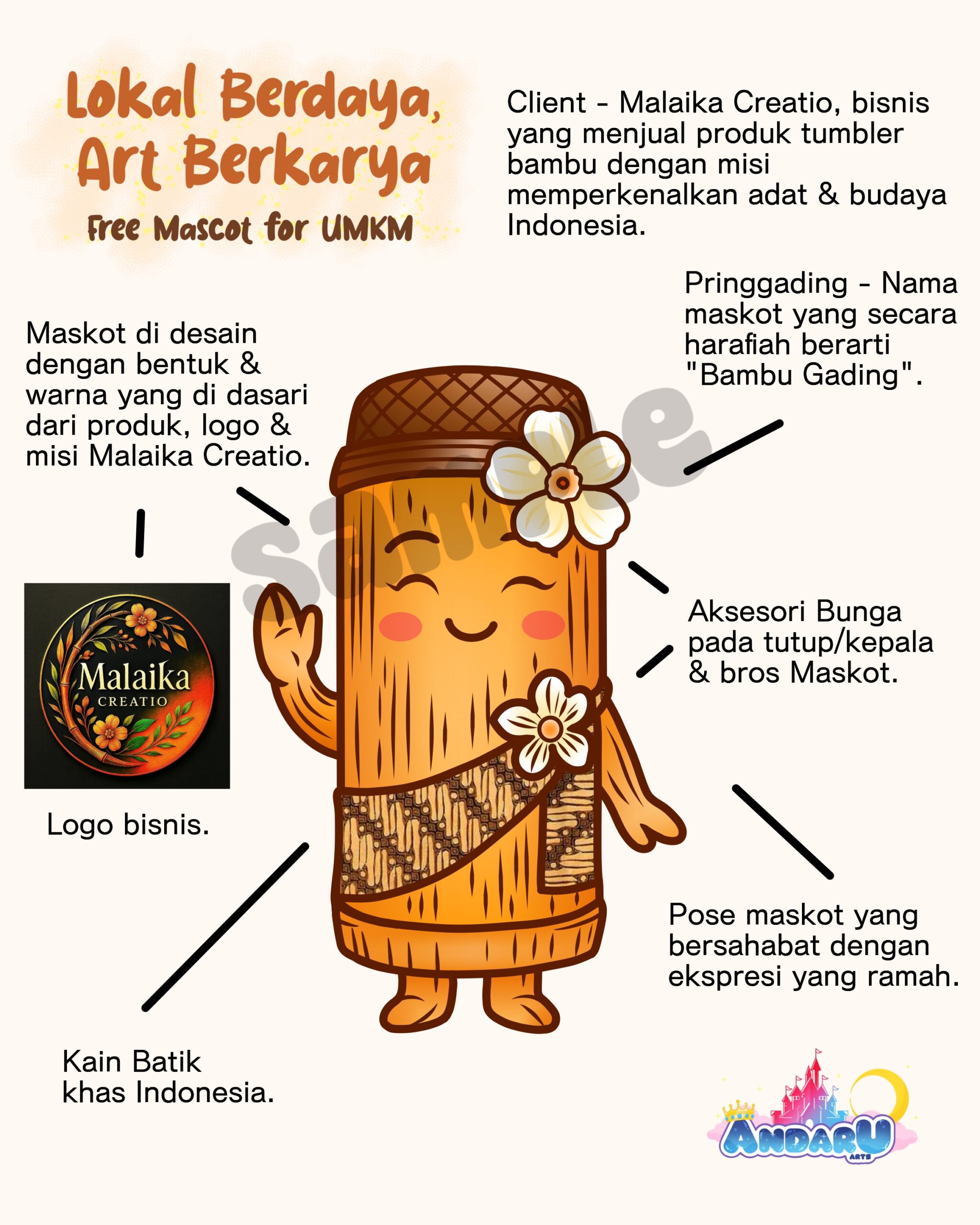 Malaika Creatio 1